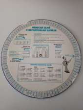 kniha Německá silná a nepravidelná slovesa  1., Cupro 1996