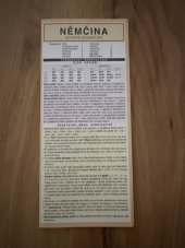 kniha Němčina Souhrn gramatiky, Holman 2022