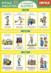 kniha Rychlá angličtina 4. frázová slovesa, INFOA 2019