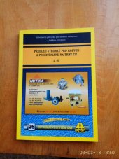 kniha Přehled výrobků pro rozvod a použití plynu na trhu ČR. II. díl, - Regulační stanice, regulátory, zabezpečovací zařízení, měřicí zařízení, detektory, těsnicí materiály, izolační materiály, GAS 1999