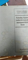 kniha Tabulky hustot vodných roztoků anorganických látek, Academia 1983