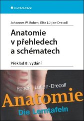 kniha Anatomie v přehledech a schématech Překlad 8. vydání, Grada 2018
