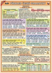 kniha Velký přehled české gramatiky, Kupka 2023