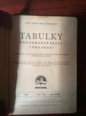 kniha Tabulky pro odborné školy i pro praxi Dotisk pomocné knihy pro strojnické šk. prům. a odb. a pro zákl. odb. šk., Státní nakladatelství 1949