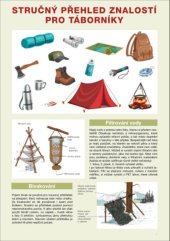 kniha Přehled znalostí pro táborníky, Svojtka 2020