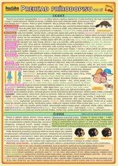 kniha Prehľad prírodopisu pre ZŠ (2.diel), Kupka 2014