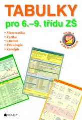 kniha Tabulky pro 6.-9. třídu ZŠ matematika, fyzika, chemie, přírodopis, zeměpis, Fragment 2009