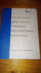 kniha Kategorizace odbytových středisek restauračního stravování, Vydavatelství obchodu 1965