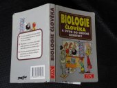 kniha Biologie člověka a úvod do obecné genetiky, Fin 1994