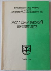 kniha Potravinové tabulky. Část 1, - Chemické složení a energetický obsah poživatin v hodnotách jedlého podílu, Společnost pro výživu 1992