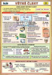 kniha Větné členy, Kupka 2025