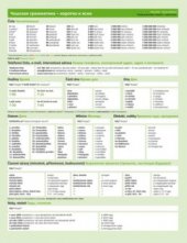 kniha Češskaja grammatika - korotko i jasno = Česká gramatika v kostce : ruská verze, Akropolis 2010