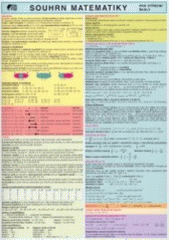 kniha Souhrn matematiky pro střední školy, Miloslav Holman 2004