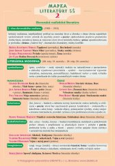 kniha Mapka literatúry SŠ 2 Slovenská realistická literatúra, Didaktis 2011