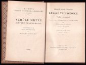 kniha Krvavé velikonoce = [Pâques rouges] : vzhůru mrtví! : vzpomínky a dojmy vojína ze světové války, Družina čsl. legionářů 1926