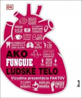 kniha Ako funguje ľudské telo, Ikar 2021