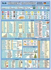 kniha Německý slovníček 2800 slovíček, Kupka 2019