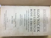 kniha Slovníček rostlinných rodů a druhů s udáním jmen autorů, tříd, českých názvů, ..., Čs. Zahradnické Listy 1927