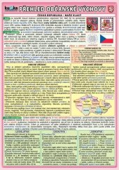 kniha Přehled občanské výchovy pro ZŠ, Kupka 2016