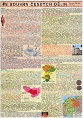 kniha Souhrn českých dějin pro střední školy, Holman 2006