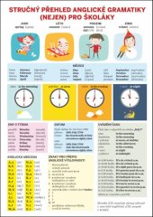 kniha Stručný přehled anglické gramatiky (nejen) pro školáky, Svojtka 2016
