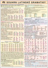 kniha Souhrn latinské gramatiky, Kairos 2000