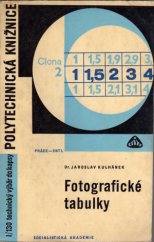 kniha Fotografické tabulky, Práce 1970