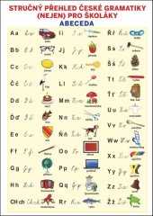 kniha Stručný přehled české gramatiky (nejen) pro školáky Abeceda, Svojtka 2016