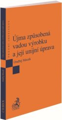 kniha Újma způsobená vadou výrobku a její unijní úprava, C.H.Beck 2025