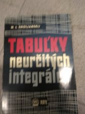 kniha Tabuľky neurčitých integrálov, Slovenské vydavateľstvo technickej literatúry 1963