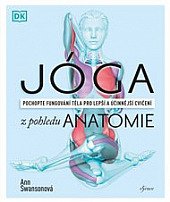 kniha Jóga z pohledu anatomie, Esence 2020