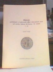 kniha Přehled politických a kulturních dějin islámských zemí od vzniku islámu do konce 18. století Díl 1. Skripta pro posl. filoz. fak. Univerzity Karlovy., Karolinum  1991