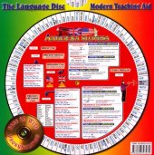 kniha Anglická slovesa 1 a 2 + CD Otočná mapka, Cupro 2004