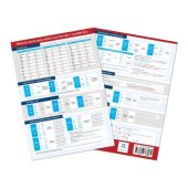 kniha Přehledová tabulka učiva Přehled učiva AJ pro 2. stupeň ZŠ II., V lavici 2021