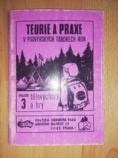 kniha Tělovýchova a hry, Pražská odborová rada 1980