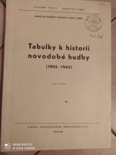 kniha Tabulky k historii novodobé hudby 1905-1965 Určeno pro posl. Janáčkovy AMU, AMU, V[ys.] š[koly] m[úzických] u[mění] a filosof. fakult, SPN 1967