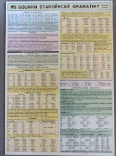 kniha Souhrn starořecké gramatiky, Holman 2008