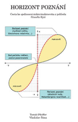 kniha Horizont poznání The Horizon of condition Cesta ke sjednocení mikro/makrosvěta z pohledu filozofie Bytí, Dimenze 2+2 2020