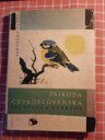 kniha Príroda Československa, jej vývoj a ochrana, Osveta 1961