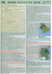 kniha Súhrn svetových dejín pre stredné školy, Miloslav Holman 2011