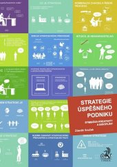 kniha Strategie úspěšného podniku Symbióza kreativity a disciplíny, C. H. Beck 2015