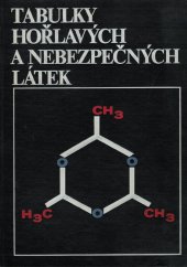 kniha Tabulky hořlavých a nebezpečných látek, Svaz požární ochrany ČSSR 1980