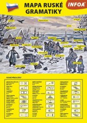 kniha Mapa ruské gramatiky, INFOA 2018