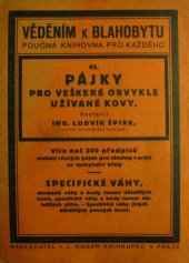 kniha Pájky pro veškeré obvykle užívané kovy Více než 200 předpisů složení různých pájek pro všechny v práci se vyskytující účely, I.L. Kober 1929