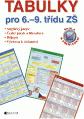 kniha Tabulky pro 6.-9. třídu ZŠ anglický jazyk, český jazyk a literatura, dějepis, výchova k občanství, Fragment 2009