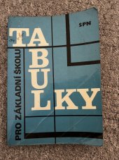kniha Tabulky pro základní školu, SPN 1988