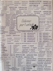 kniha Čeština pro 7. ročník B 2.díl, Jinan 1994