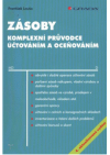 Zásoby