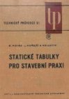 Statické tabulky pro stavební praxi