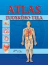 Atlas ľudského tela